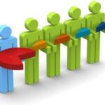Como as pesquisas auxiliam no aumento do market share de uma empresa