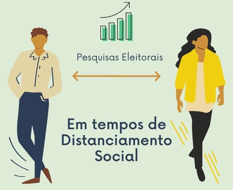 Pesquisas Eleitorais e Tempos de Distanciamento Social