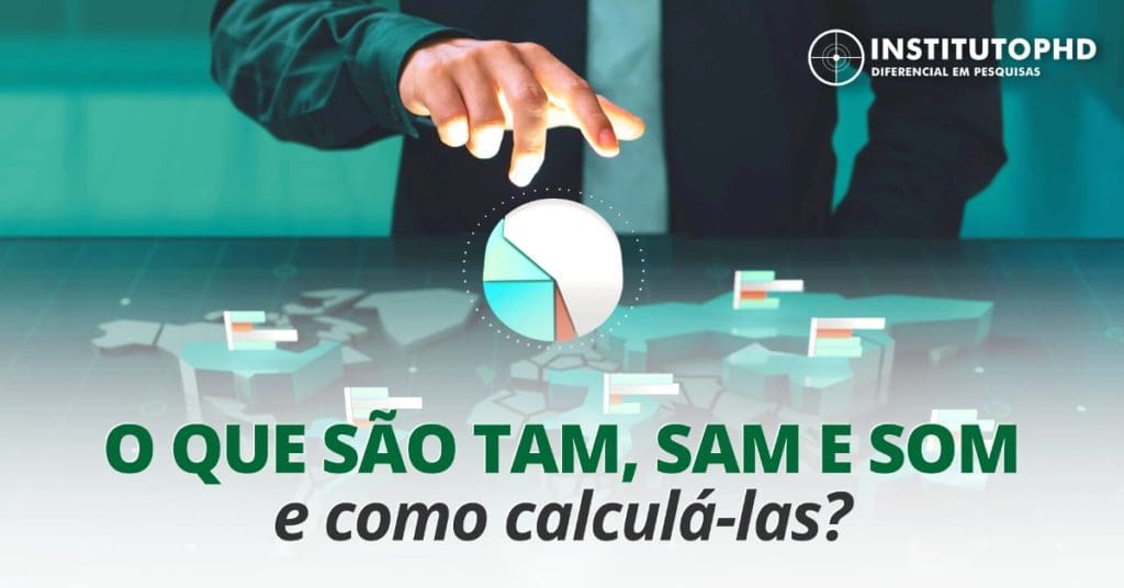 O que são TAM, SAM e SOM e como calcular?
