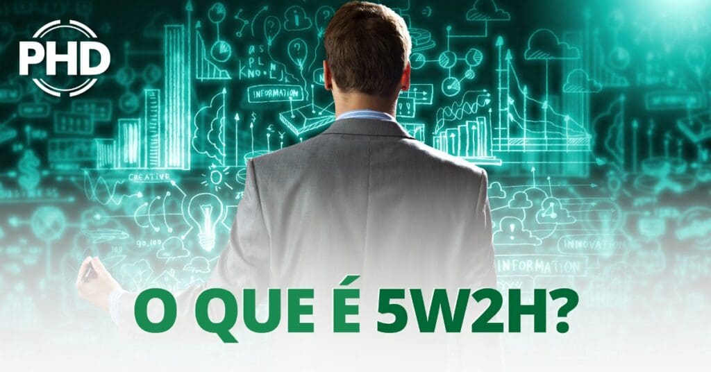 O que é 5W2H?